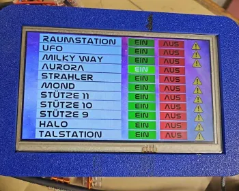 Display Control System